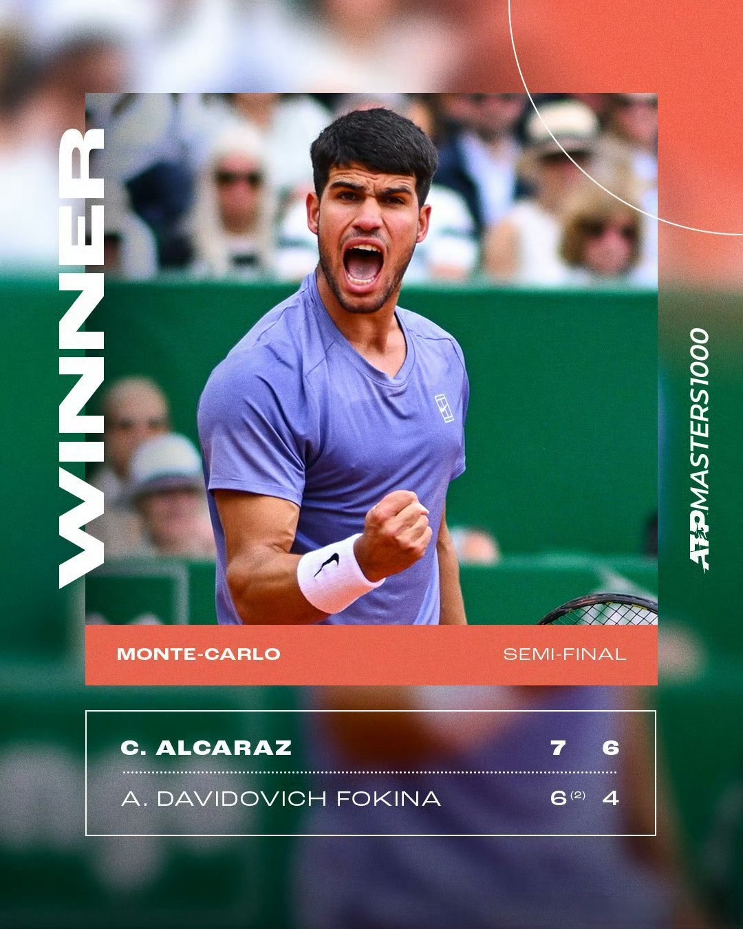 ATP总决赛轻取蒙特卡洛大师赛，鲁德状态火热