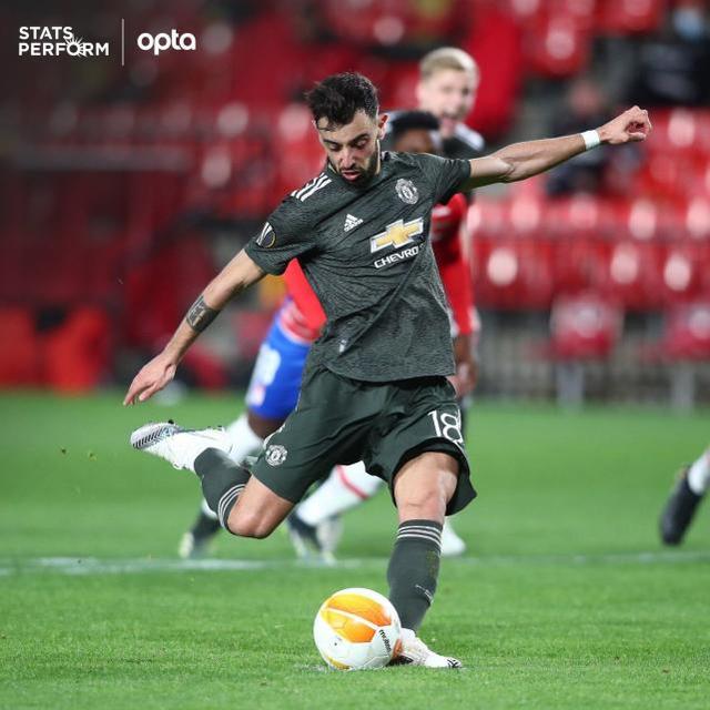 比利时力克AC米兰，布鲁诺刷新纪录